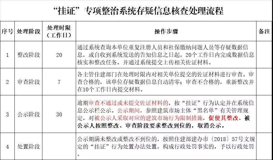 1559731139429328.jpg 掛證2-w.jpg