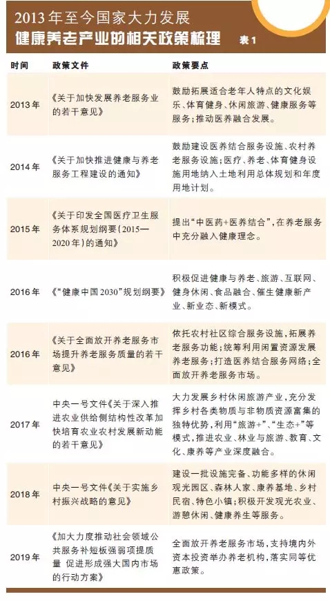 1568082634102303.jpg 表1.jpg